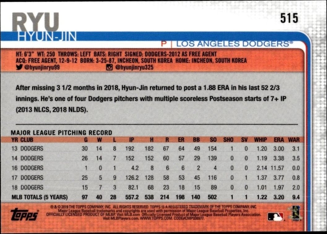 2019 Topps On Demand 3D Hyun-Jin Ryu #515 baseball trading card back