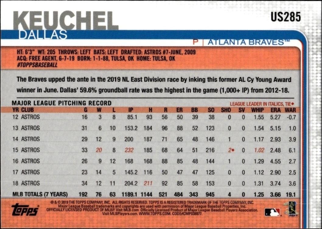 2019 Topps On Demand 3D Dallas Keuchel #US285 baseball trading card back