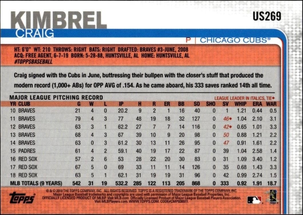 2019 Topps On Demand 3D Craig Kimbrel #US269 baseball trading card back