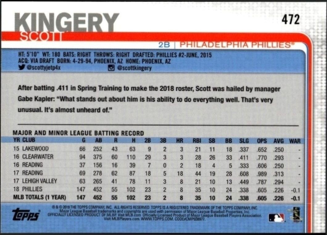 2019 Topps On Demand 3D Scott Kingery #472 baseball trading card back
