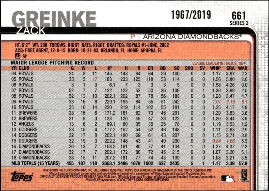 2019 Topps Zack Greinke #661 baseball trading card back