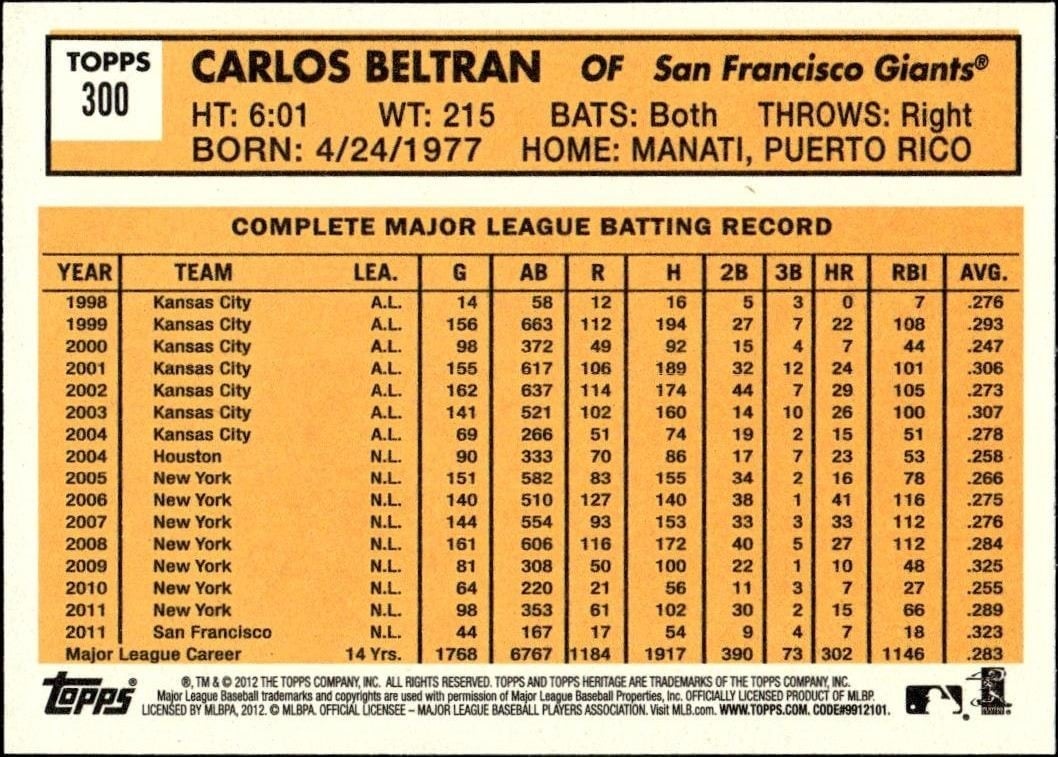 2012 Topps Heritage Carlos Beltran #300 baseball trading card back