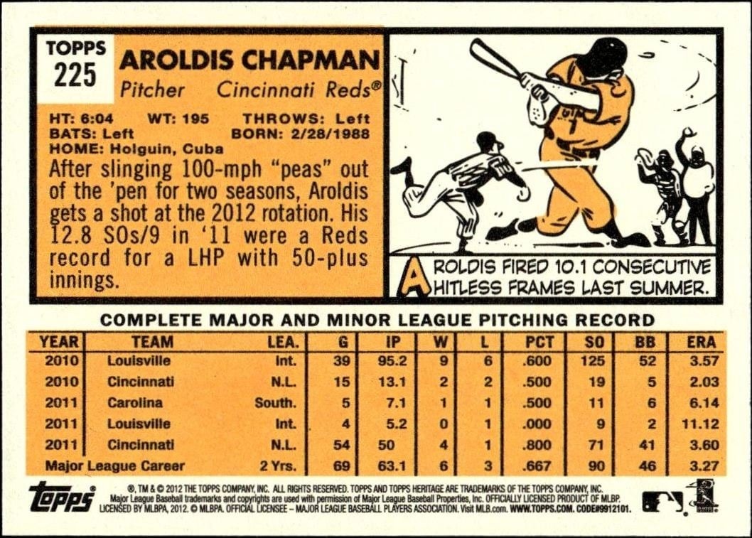 2012 Topps Heritage Aroldis Chapman #225 baseball trading card back