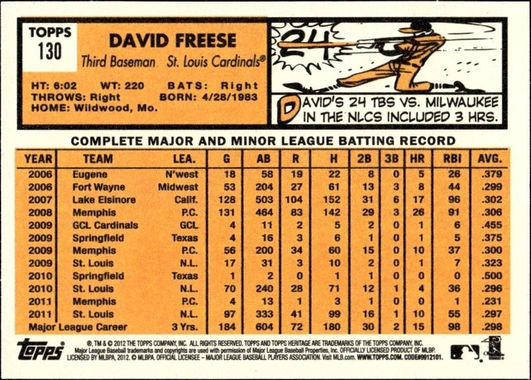 2012 Topps Heritage David Freese #130 baseball trading card back