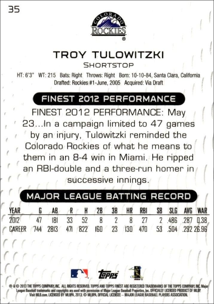 2013 Topps Finest Troy Tulowitzki #35 baseball trading card back