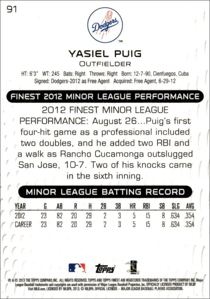 2013 Topps Finest Yasiel Puig #91 baseball trading card back