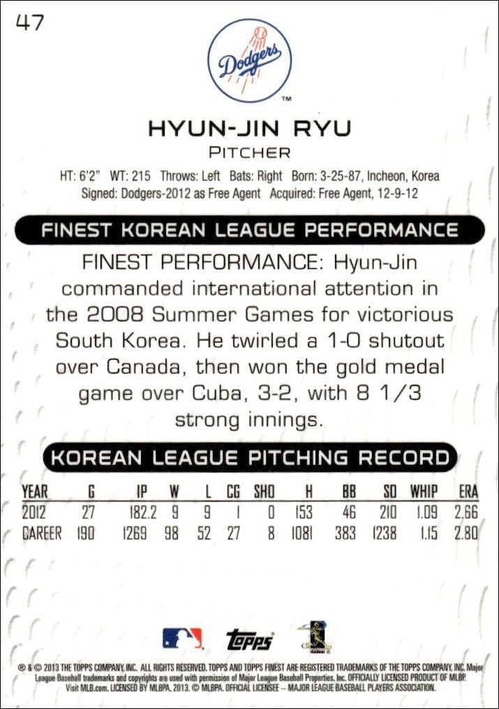 2013 Topps Finest Hyun-Jin Ryu #47 baseball trading card back