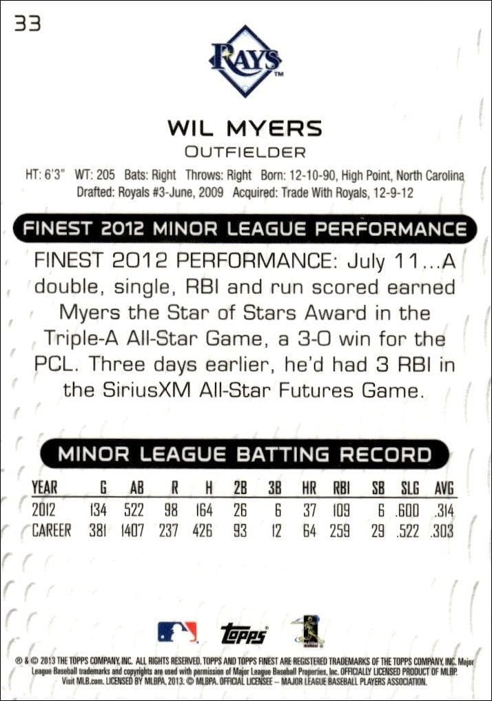2013 Topps Finest Wil Myers #33 baseball trading card back