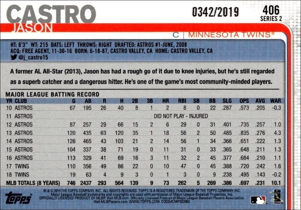 2019 Topps Series 2 Jason Castro #406 baseball trading card back