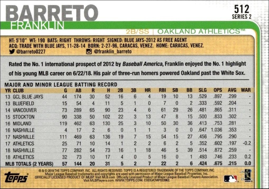 2019 Topps Series 2 Franklin Barreto #512 baseball trading card back