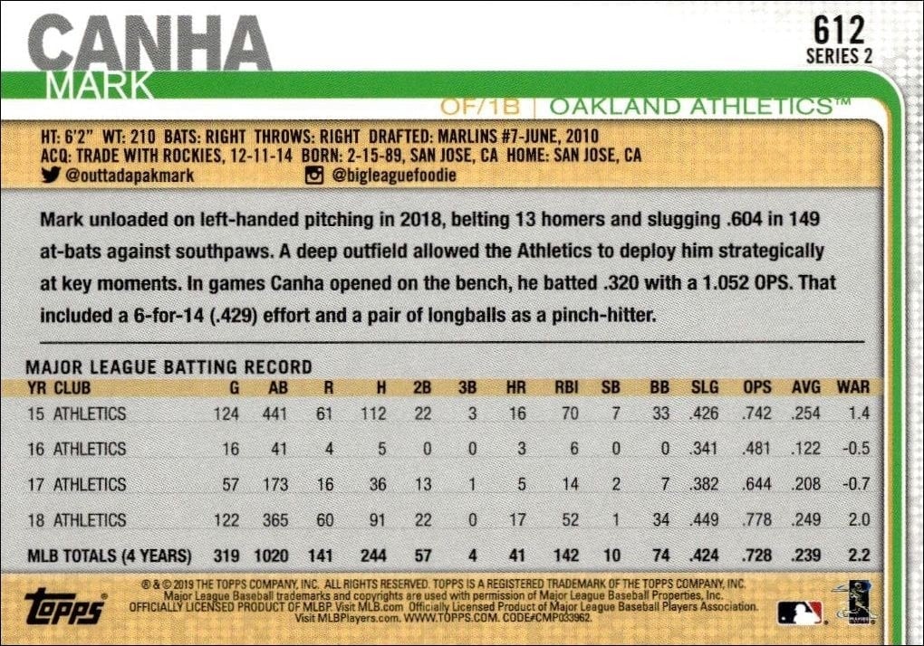 2019 Topps Series 2 Mark Canha #612 baseball trading card back