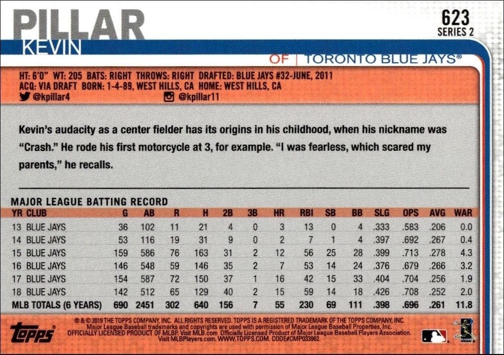 2019 Topps Series 2 Kevin Pillar #623 baseball trading card back