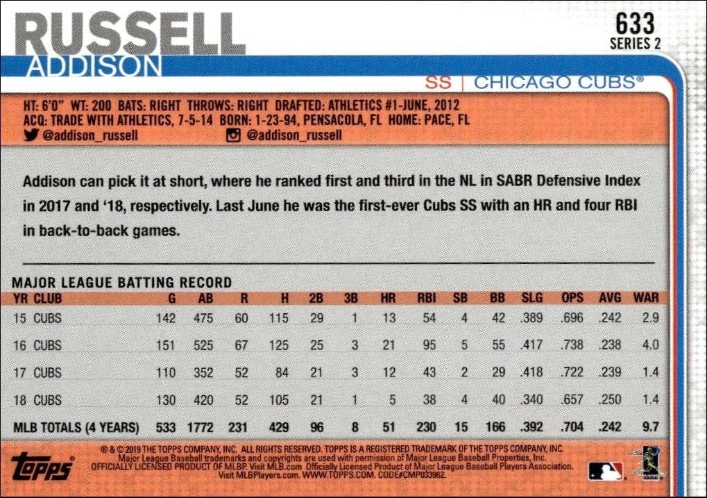 2019 Topps Series 2 Addison Russell #633 baseball trading card back