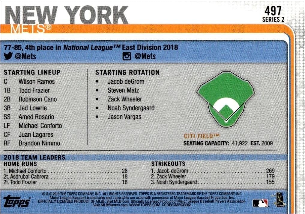2019 Topps Series 2 New York Mets #497 baseball trading card back