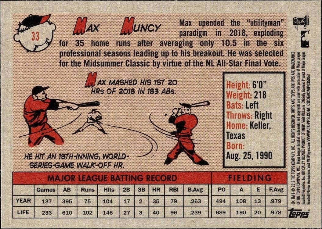 2019 Topps Archives Max Muncy #33 baseball trading card back