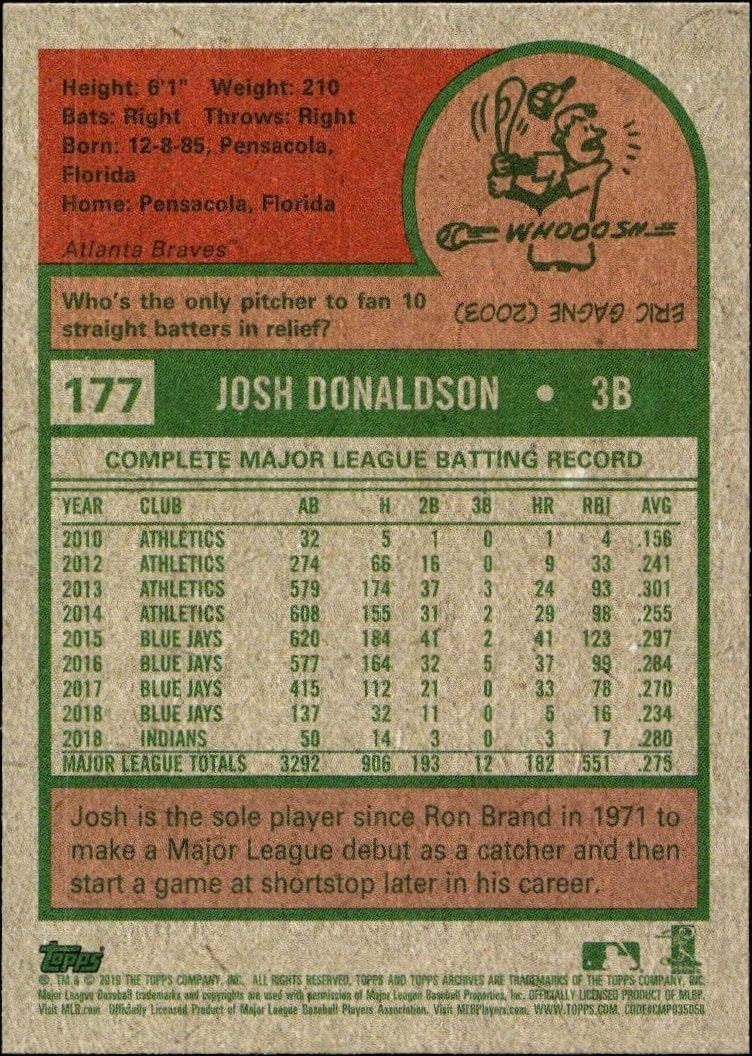 2019 Topps Archives Josh Donaldson #177 baseball trading card back
