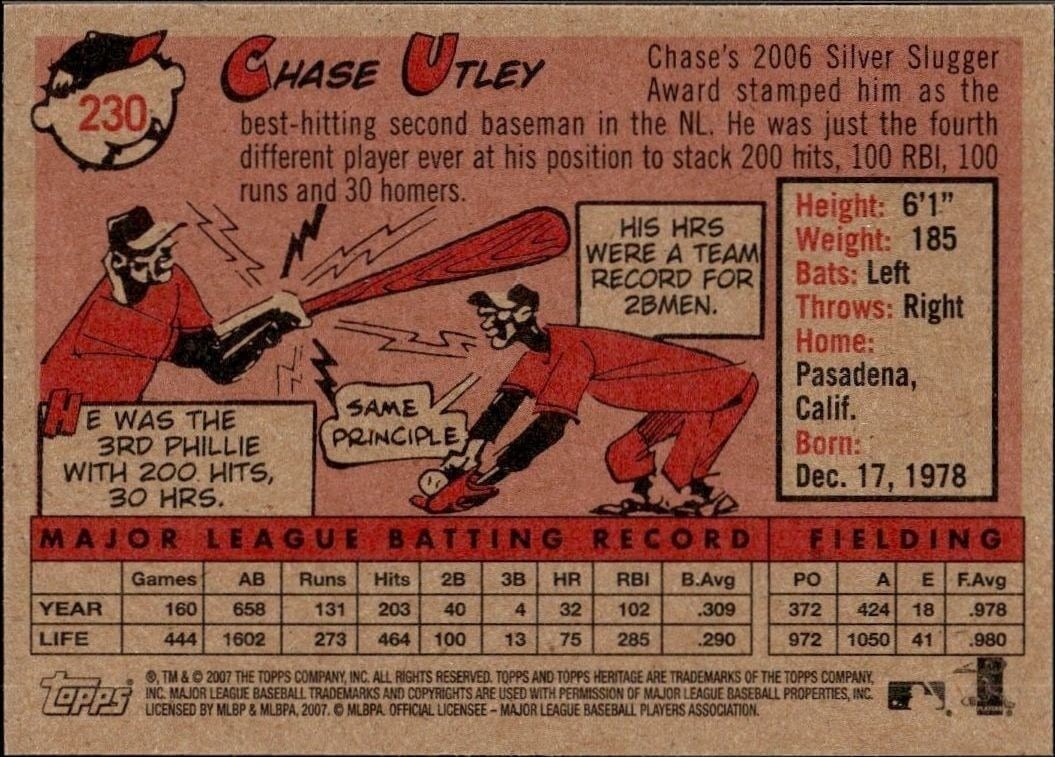 2007 Topps Archives Chase Utley #230 baseball trading card back