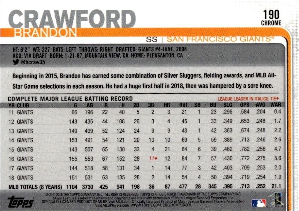 2019 Topps Chrome Brandon Crawford #190 baseball trading card back