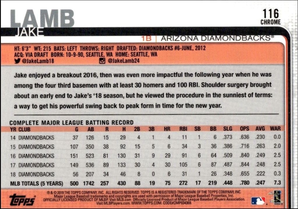 2019 Topps Chrome Jake Lamb #116 baseball trading card back