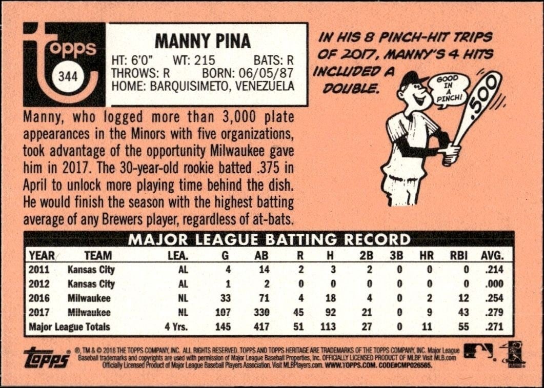 2018 Topps Heritage Manny Pina #344 baseball trading card back