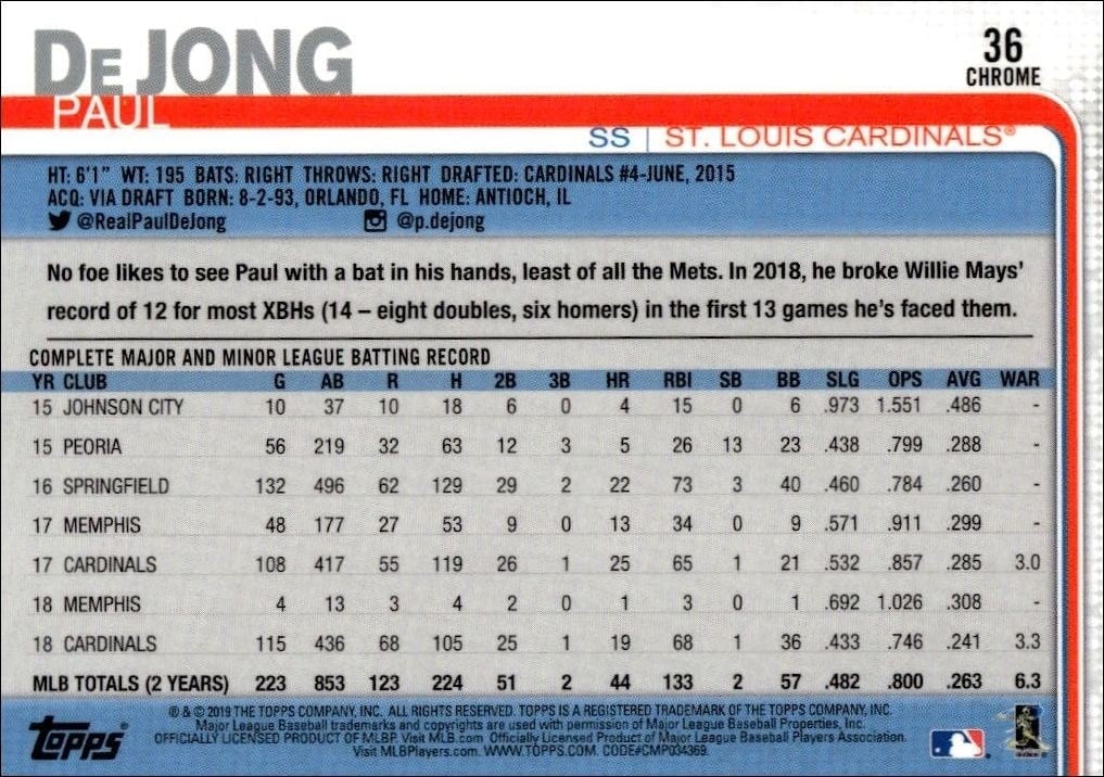 2019 Topps Chrome Paul DeJong #36 baseball trading card back