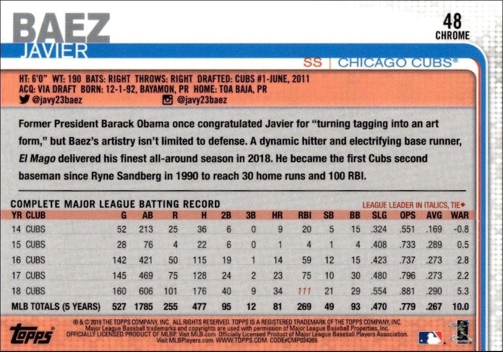 2019 Topps Chrome Javier Baez #48 baseball trading card back