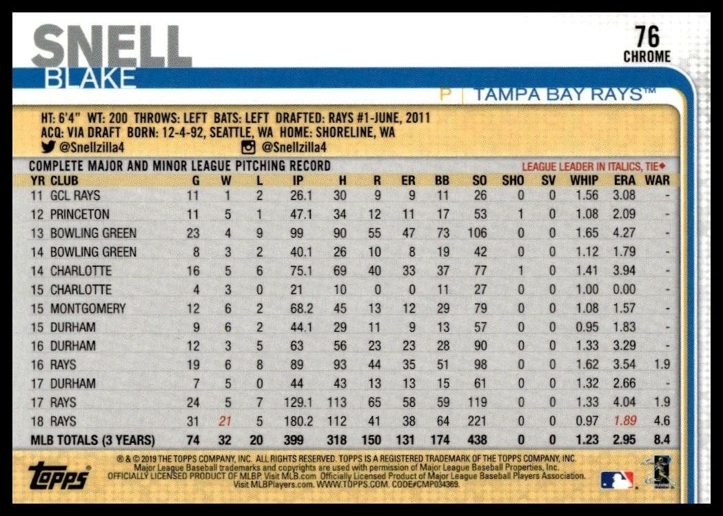 2019 Topps Chrome Blake Snell #196 baseball trading card back