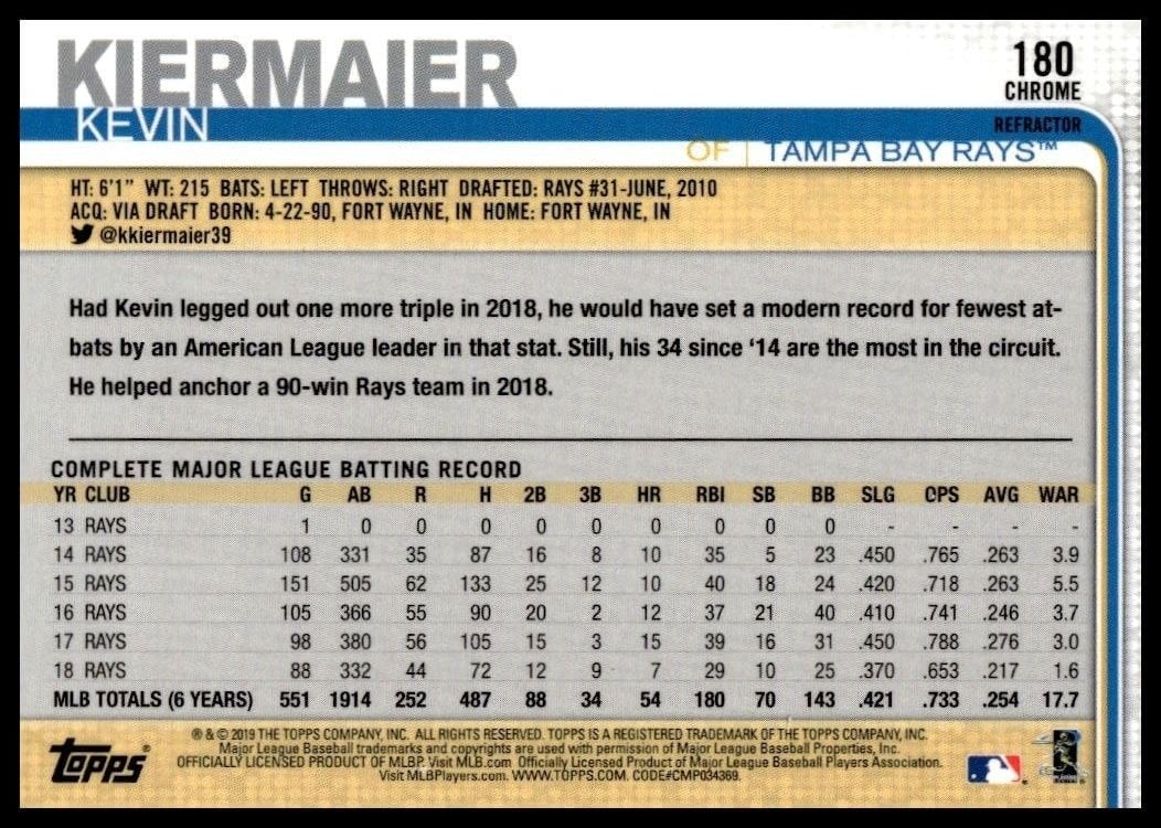 2019 Topps Chrome Kevin Kiermaier #180 baseball trading card back