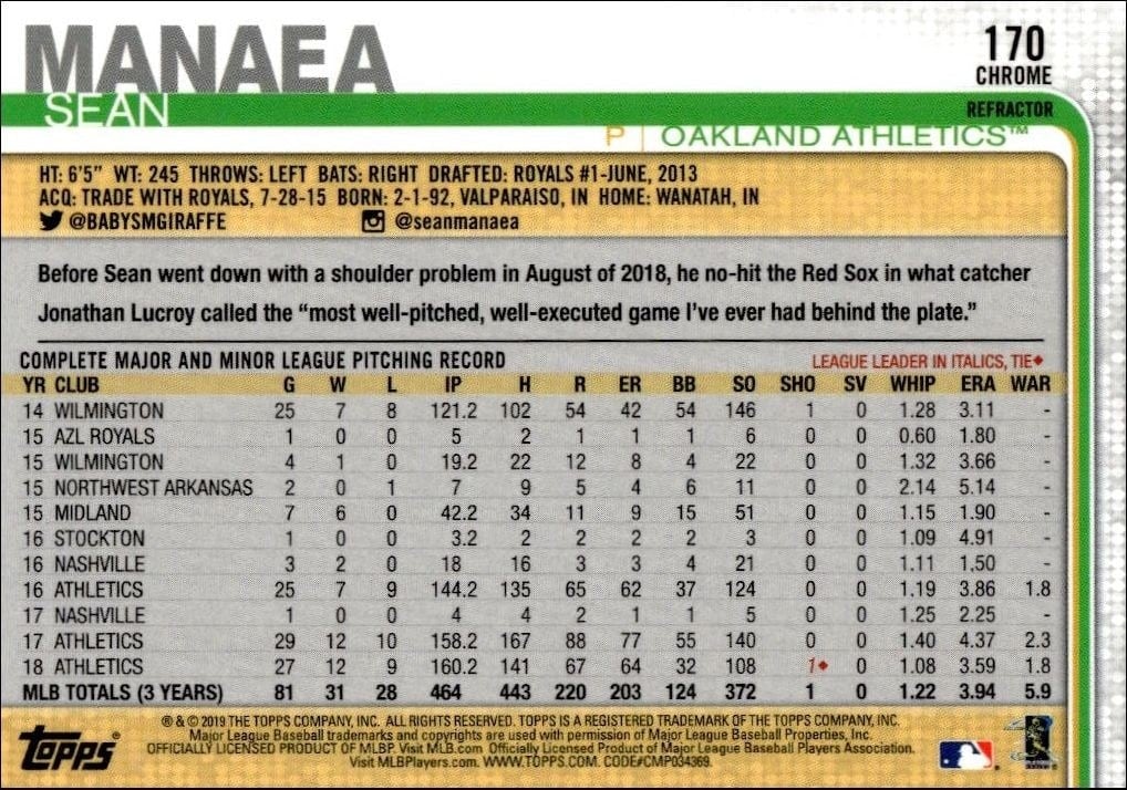 2019 Topps Chrome Sean Manaea #170 baseball trading card back