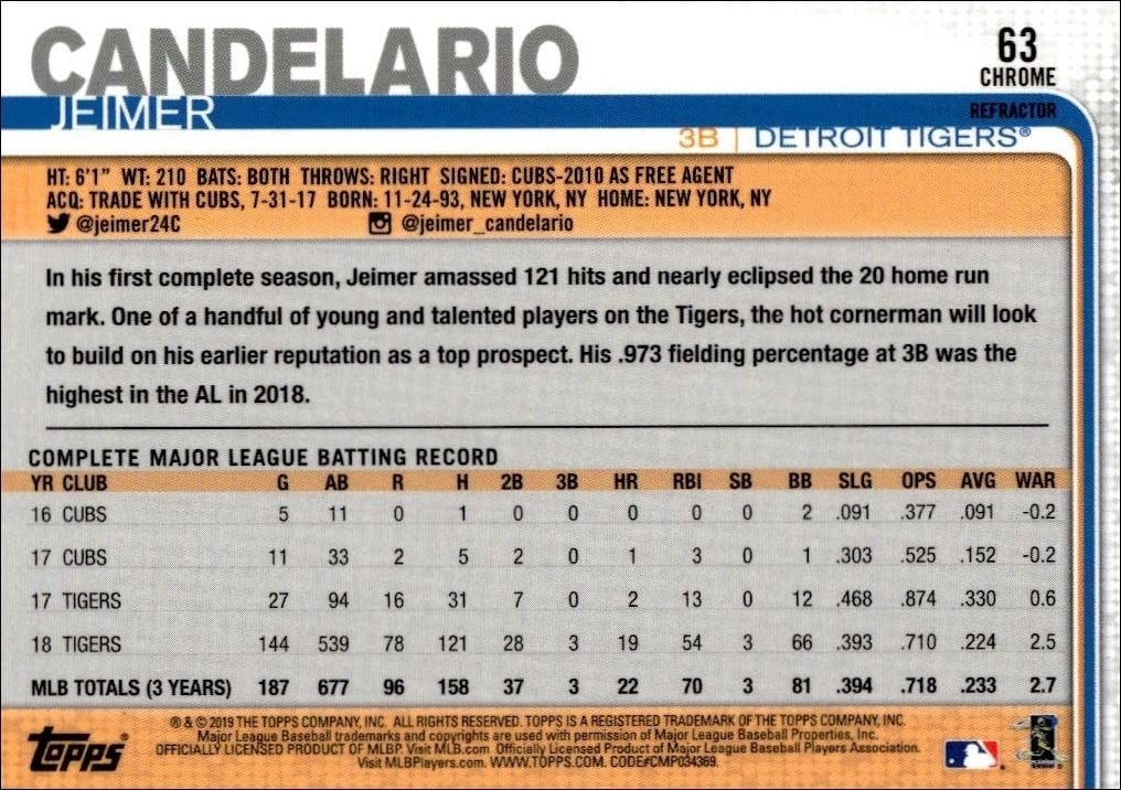 2019 Topps Chrome Jeimer Candelario #63 baseball trading card back
