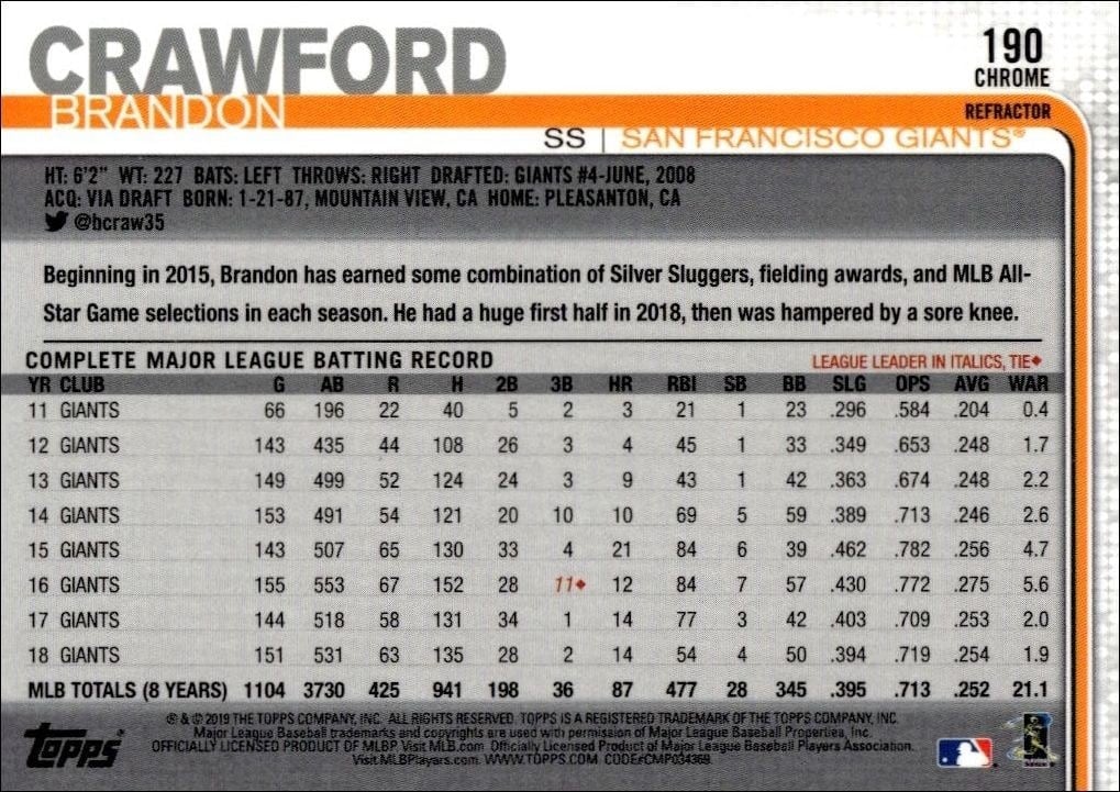 2019 Topps Chrome Brandon Crawford #190 baseball trading card back