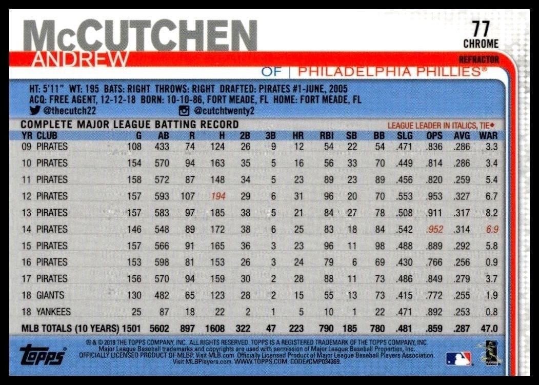 2019 Topps Chrome Andrew McCutchen #395 baseball trading card back