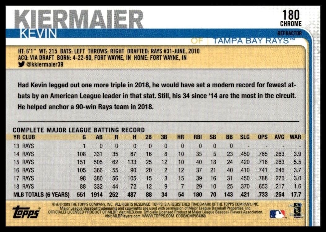 2019 Topps Chrome Kevin Kiermaier #180 baseball trading card back