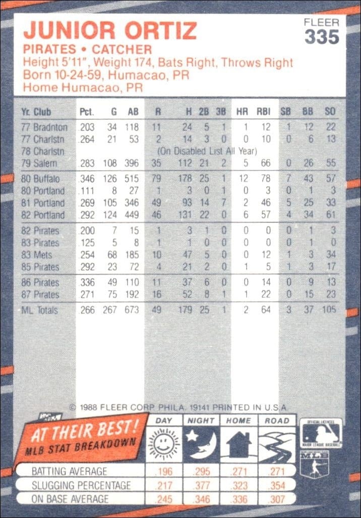 1988 Fleer Junior Ortiz #335 baseball trading card back