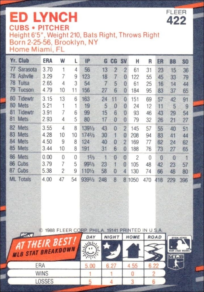 1988 Fleer Ed Lynch #422 baseball trading card back