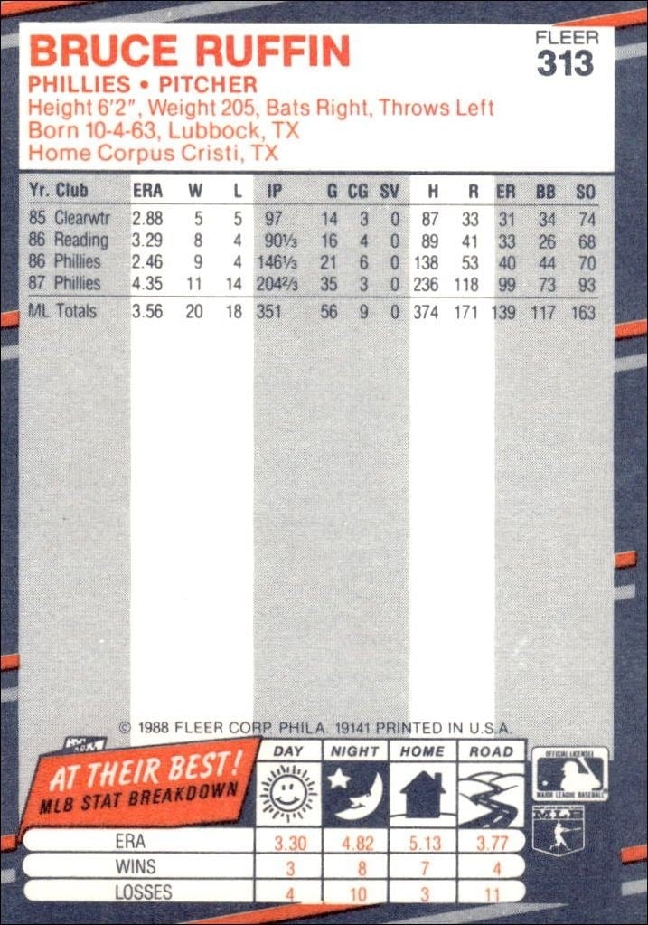 1988 Fleer Bruce Ruffin #313 baseball trading card back