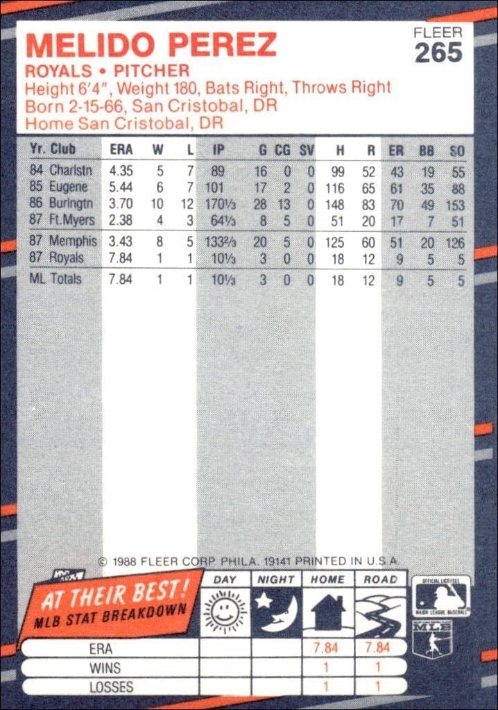 1988 Fleer Melido Perez #265 baseball trading card back