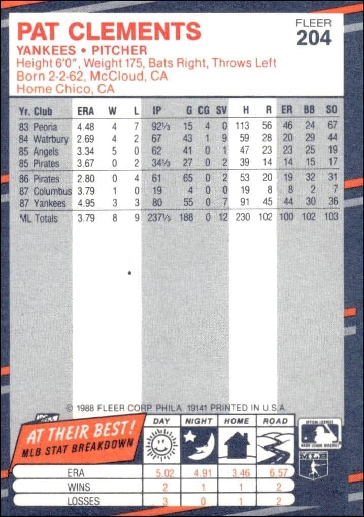 1988 Fleer Pat Clements #204 baseball trading card back