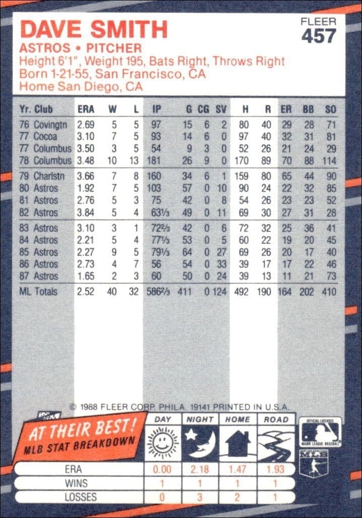 1988 Fleer Dave Smith #457 baseball trading card back