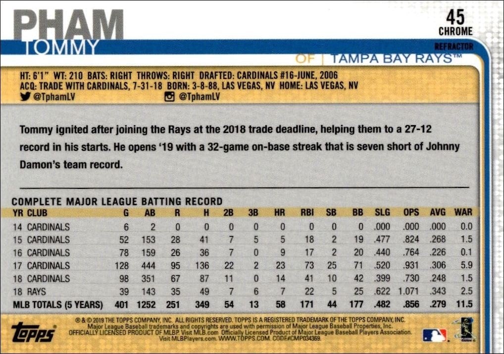 2019 Topps Chrome Tommy Pham #45 baseball trading card back
