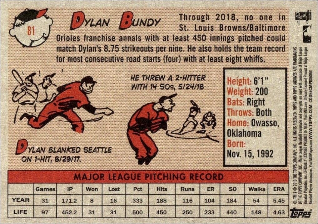 2019 Topps Archives Dylan Bundy #81 baseball trading card back