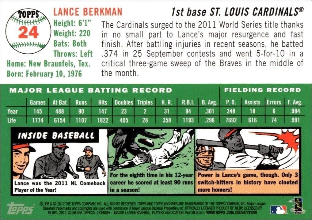 2012 Topps Archives Lance Berkman #24 baseball trading card back