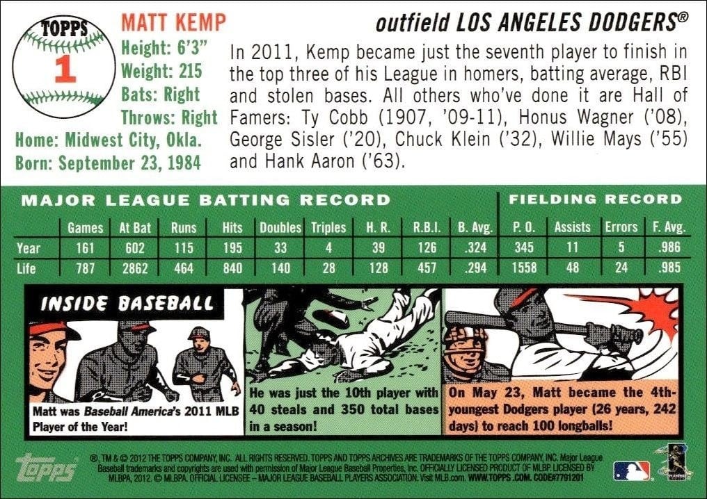 2012 Topps Archives Matt Kemp #1 baseball trading card back