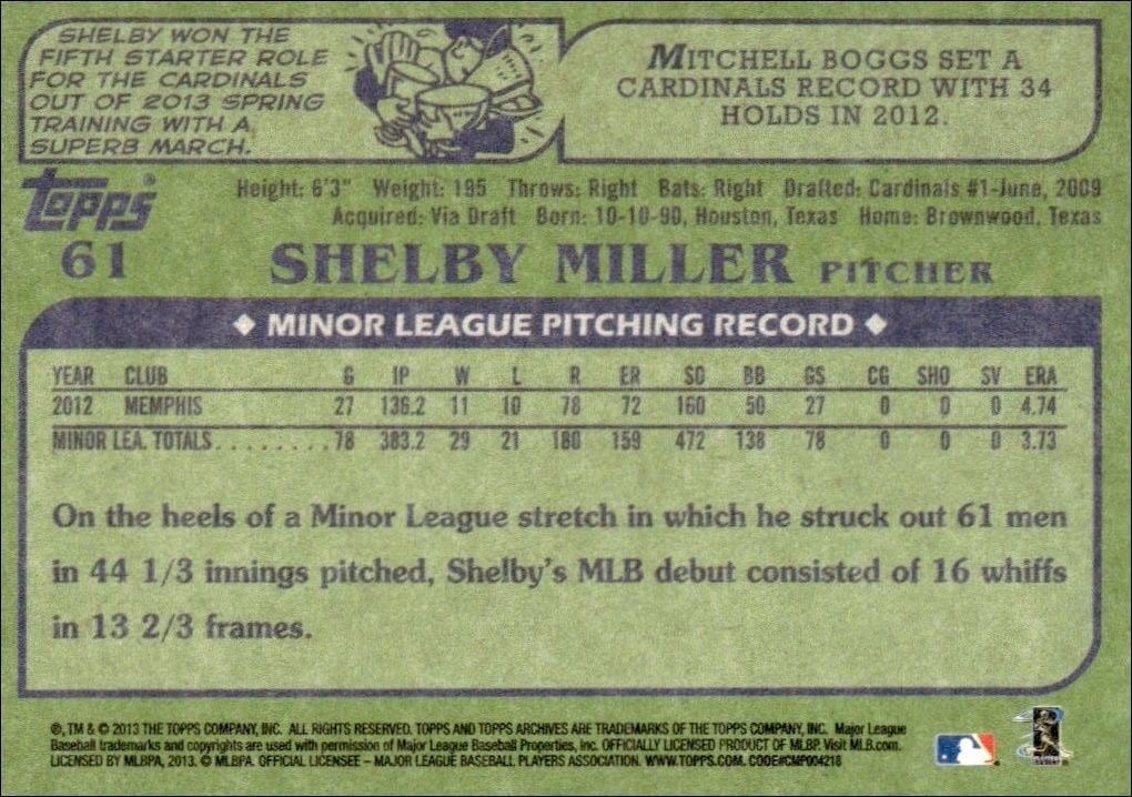 2013 Topps Archives Shelby Miller #61 baseball trading card back