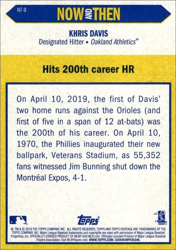 2019 Topps Heritage Khris Davis #NT-9 baseball trading card back