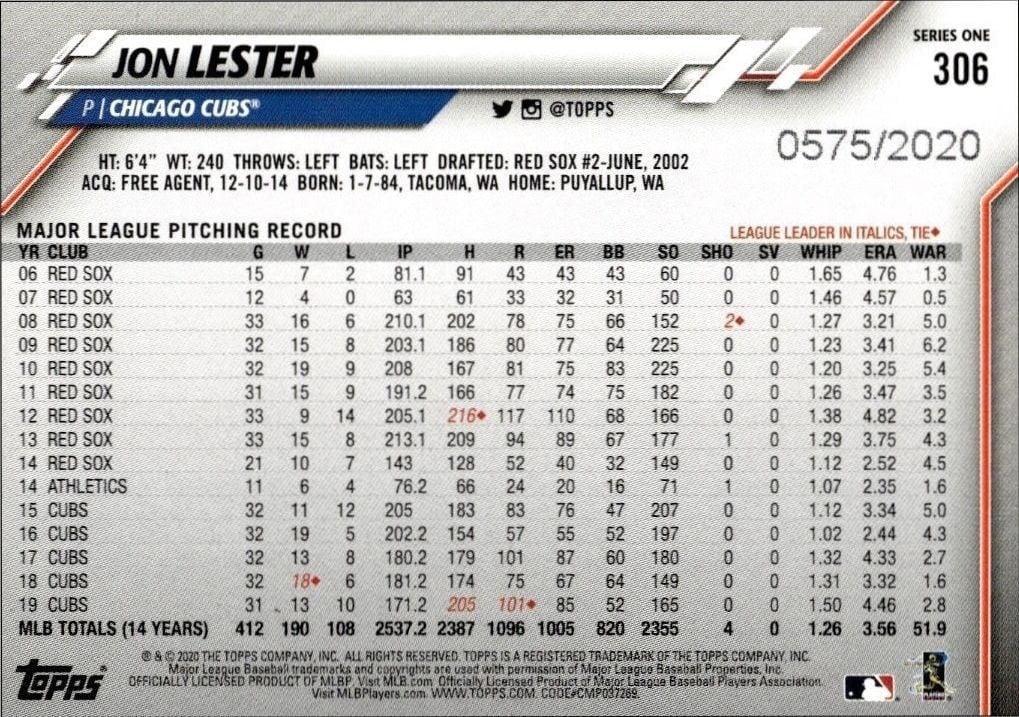 2020 Topps Jon Lester #306 baseball trading card back