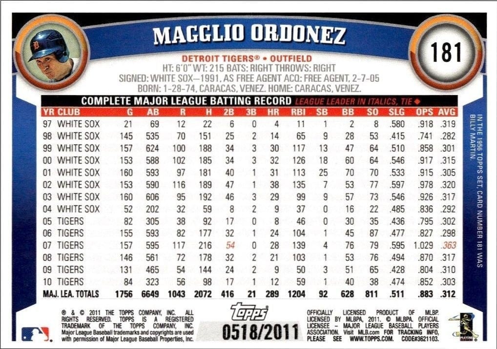 2011 Topps Magglio Ordonez #181 baseball trading card back