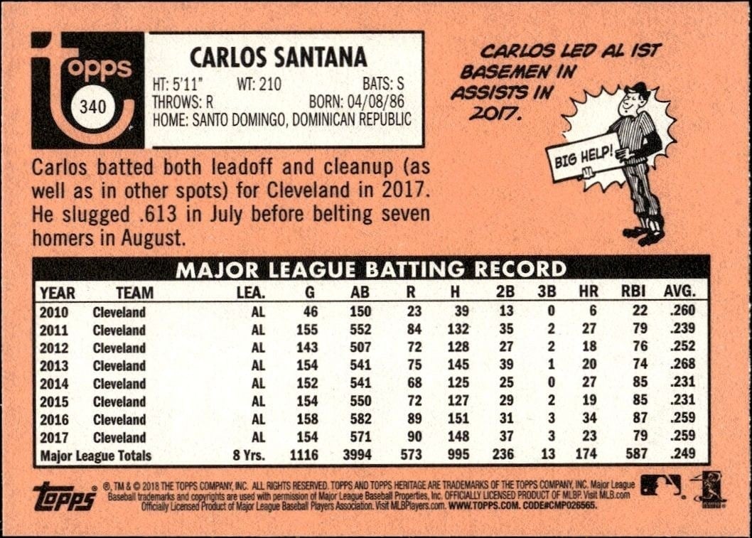 2018 Topps Heritage Carlos Santana #340 baseball trading card back