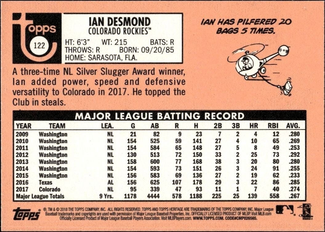 2018 Topps Heritage Ian Desmond #122 baseball trading card back