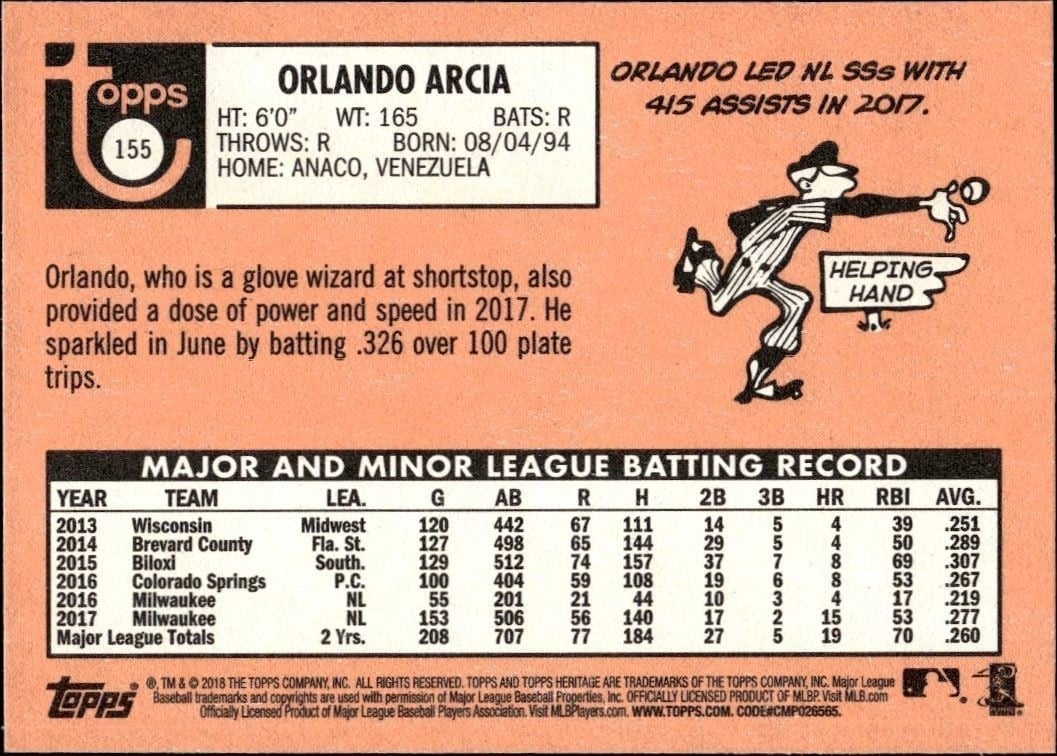 2018 Topps Heritage Orlando Arcia #155 baseball trading card back